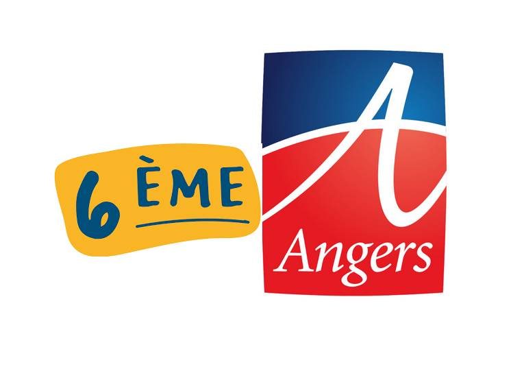 Sorties des 6èmes à Angers